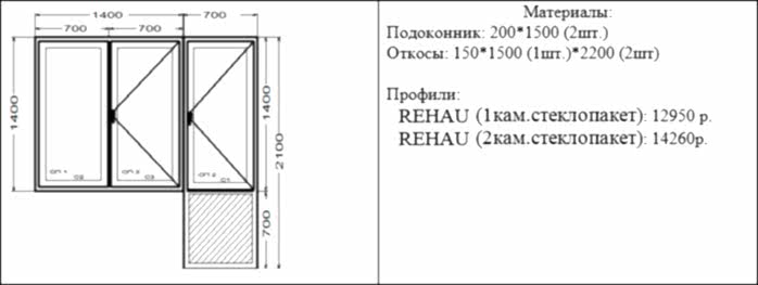 цены-на-пластиковые-окна-1